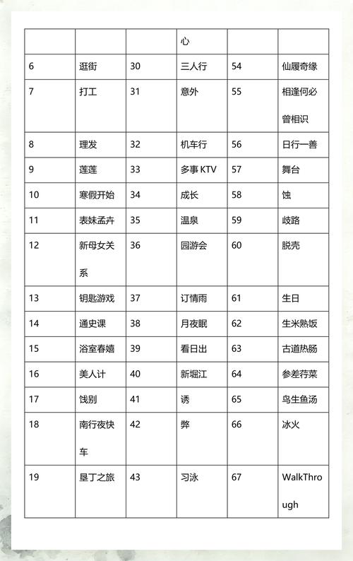 狂侠天骄魔女小说在线阅读的相关介绍