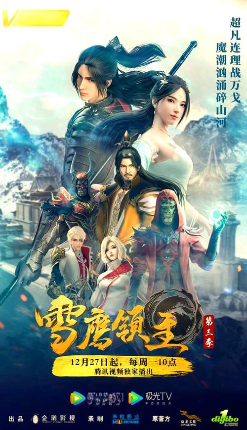 雪鹰领主在线阅读 | 我吃西红柿力作