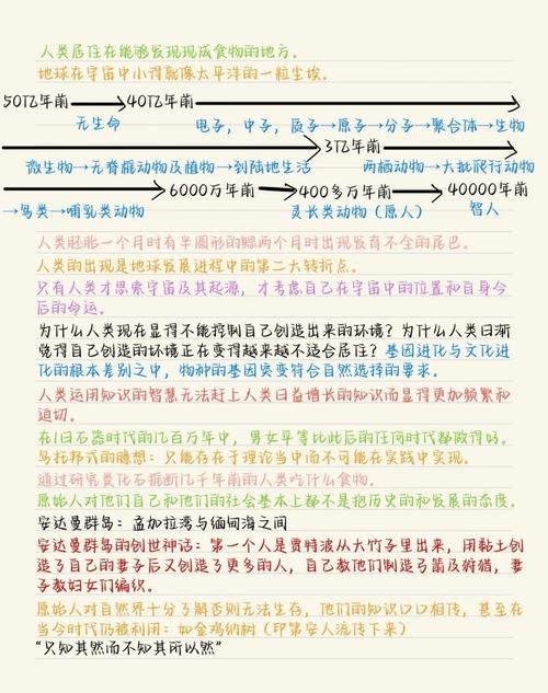 全球通史在线阅读 | 尽览人类文明发展脉络