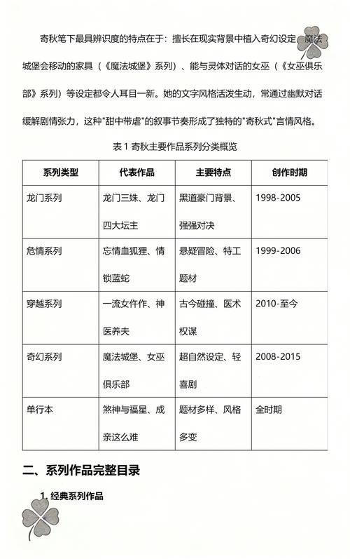 寄秋小说全集在线阅读_寄秋作品集免费全文阅读