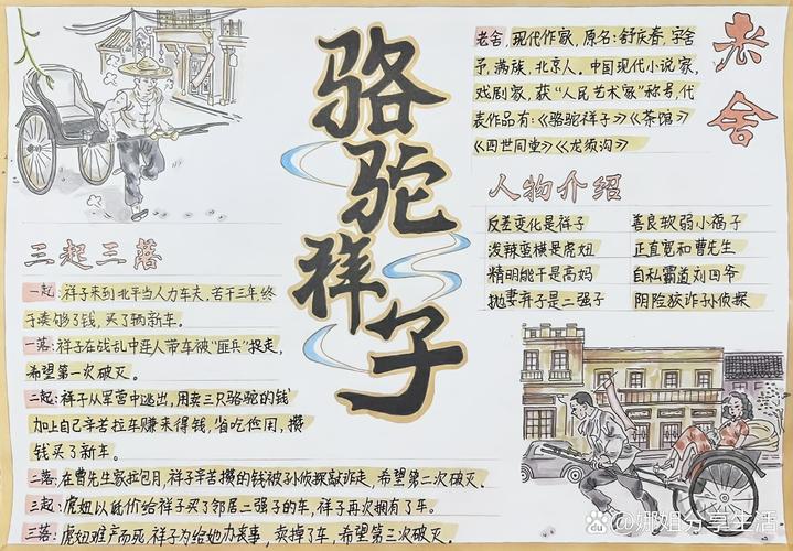 骆驼祥子在线阅读 | 老舍经典小说完整版免费阅读