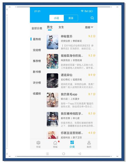 可爱F小说在线全文阅读 | 热门甜宠文无弹窗免费看