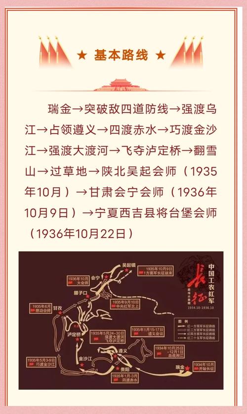 长征在线阅读 - 重温红色经典，感受不朽征程